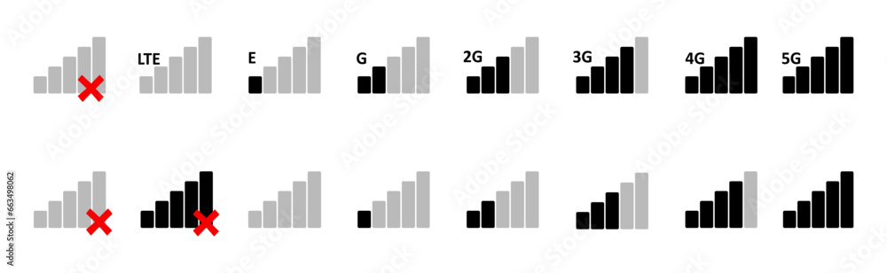 Aufkleber wi-fi network icons set. no wi-fi. different wi-fi signal levels. vector illustration of wi-fi on a 