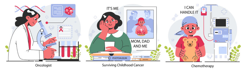 Childhood cancer set. Oncology diagnostic and treatment. Chemotherapy