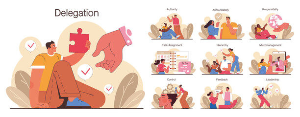 Delegation set. Task assignment and control. Leader or manager transferring