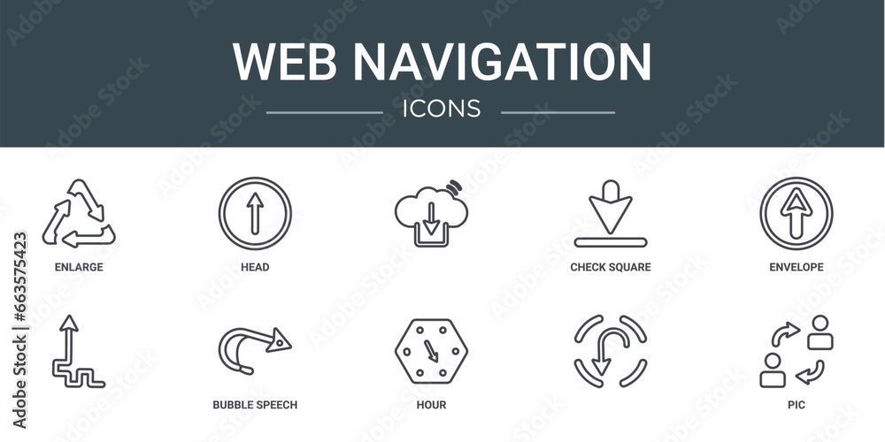 Aufkleber set of 10 outline web web navigation icons such as enlarge, head, , check square, envelope, bubble s