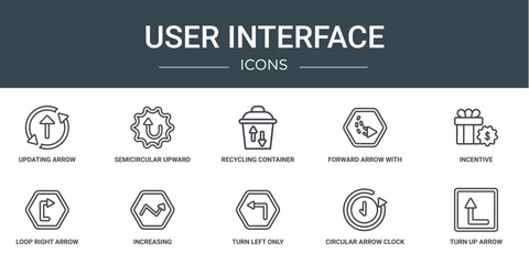 set of 10 outline web user interface icons such as updating arrow, semicircular upward arrow, recycling container, forward arrow with broken line, incentive, loop right increasing vector icons for
