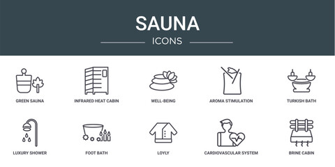 set of 10 outline web sauna icons such as green sauna, infrared heat cabin, well-being, aroma stimulation, turkish bath, luxury shower, foot bath vector icons for report, presentation, diagram, web - obrazy, fototapety, plakaty