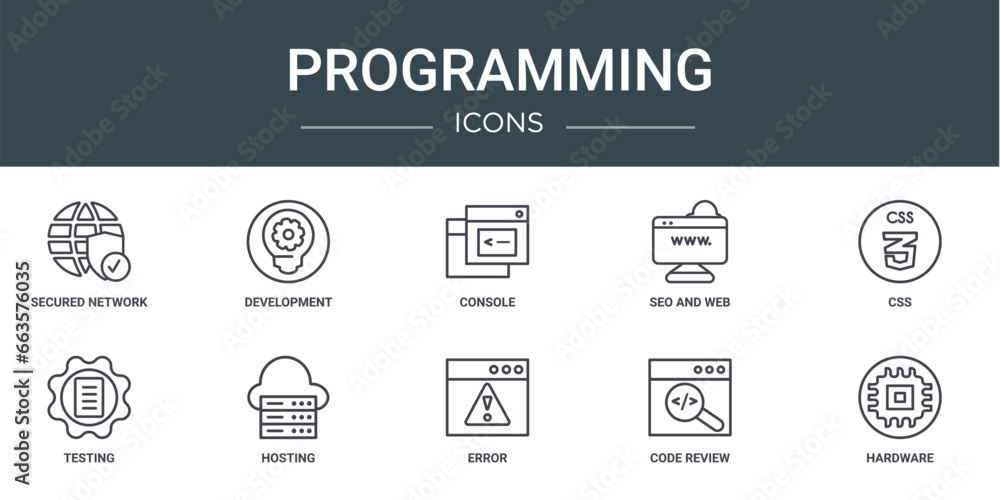 Poster set of 10 outline web programming icons such as secured network, development, console, seo and web, 