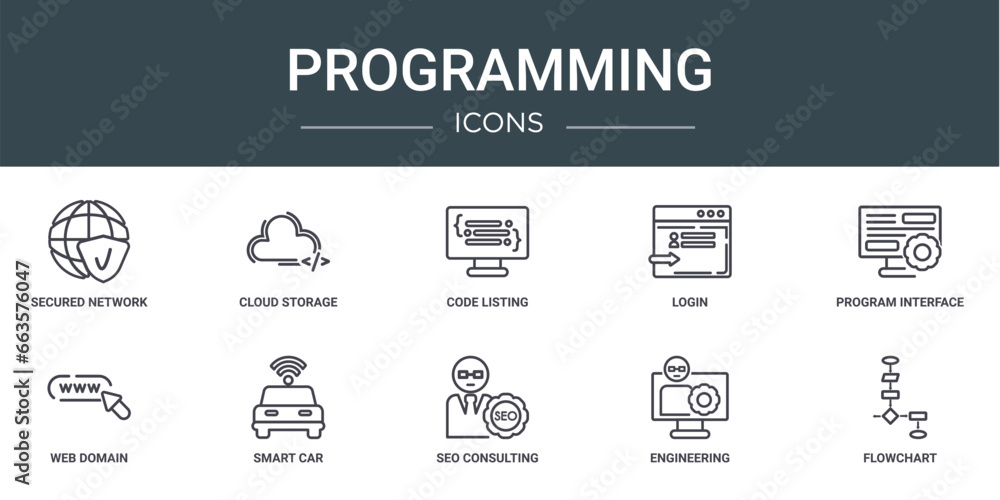 Poster set of 10 outline web programming icons such as secured network, cloud storage, code listing, login,