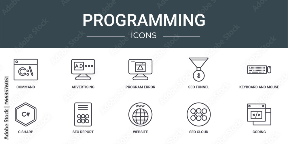 Poster set of 10 outline web programming icons such as command, advertising, program error, seo funnel, key