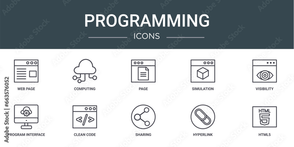 Poster set of 10 outline web programming icons such as web page, computing, page, simulation, visibility, p