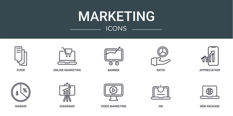 Fototapeta na wymiar set of 10 outline web marketing icons such as flyer, online marketing, banner, ratio, appreciation, margin, diagrams vector icons for report, presentation, diagram, web design, mobile app