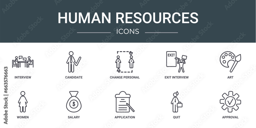 Poster set of 10 outline web human resources icons such as interview, candidate, change personal, exit inte