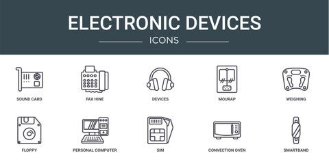 set of 10 outline web electronic devices icons such as sound card, fax hine, devices, mourap, weighing, floppy, personal computer vector icons for report, presentation, diagram, web design, mobile