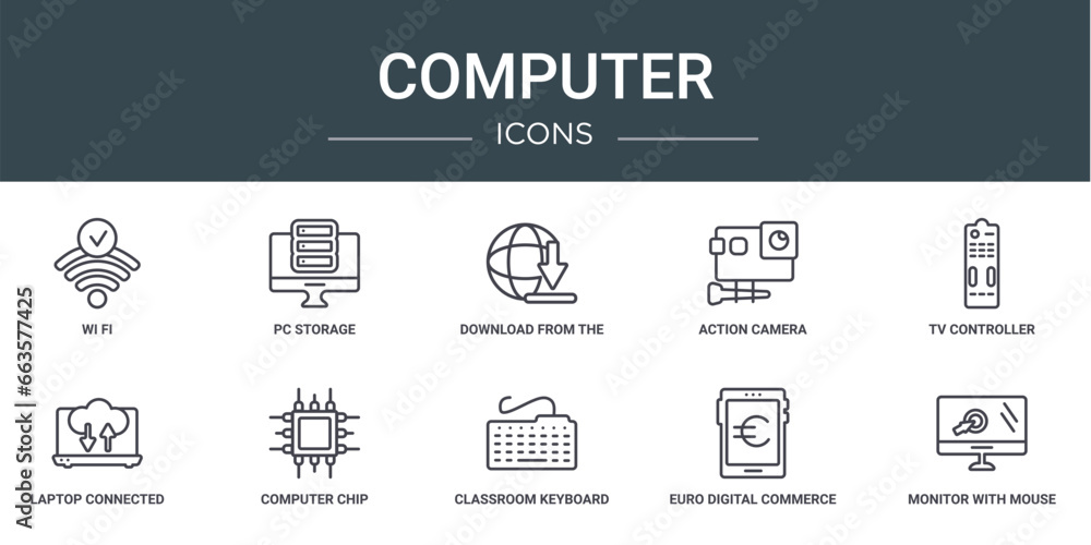 Poster set of 10 outline web computer icons such as wi fi, pc storage, download from the net, action camera