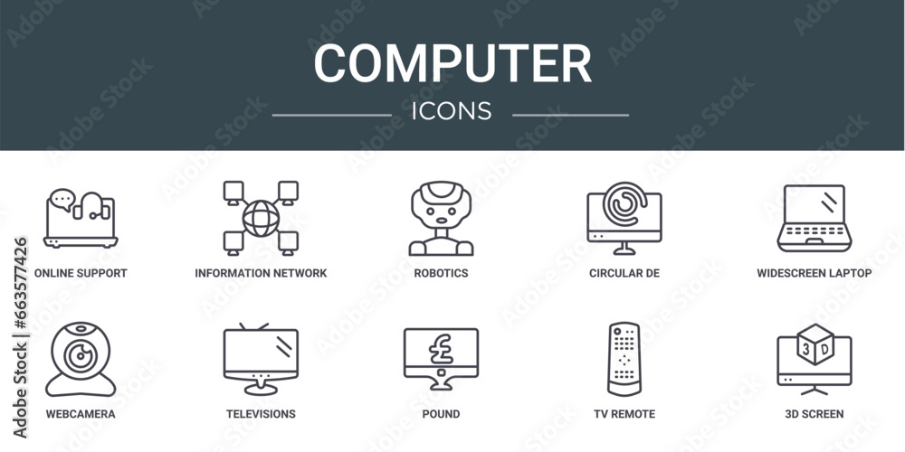 Poster set of 10 outline web computer icons such as online support, information network, robotics, circular
