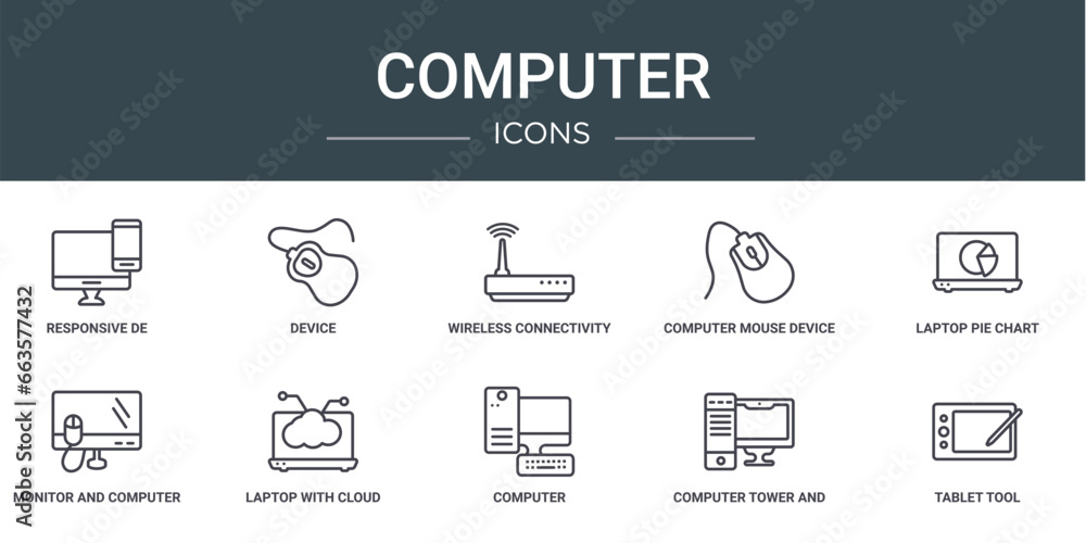 Poster set of 10 outline web computer icons such as responsive de, device, wireless connectivity, computer 