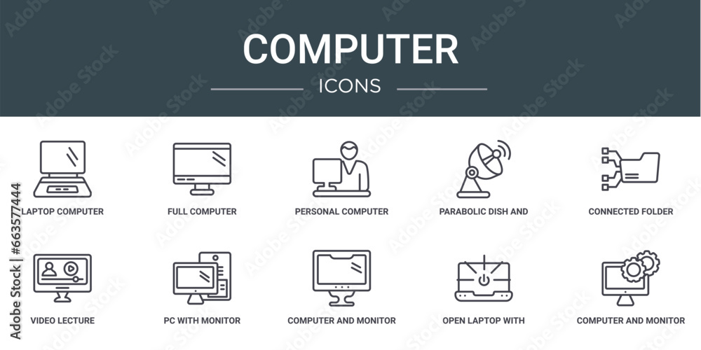 Poster set of 10 outline web computer icons such as laptop computer screen, full computer, personal and wor