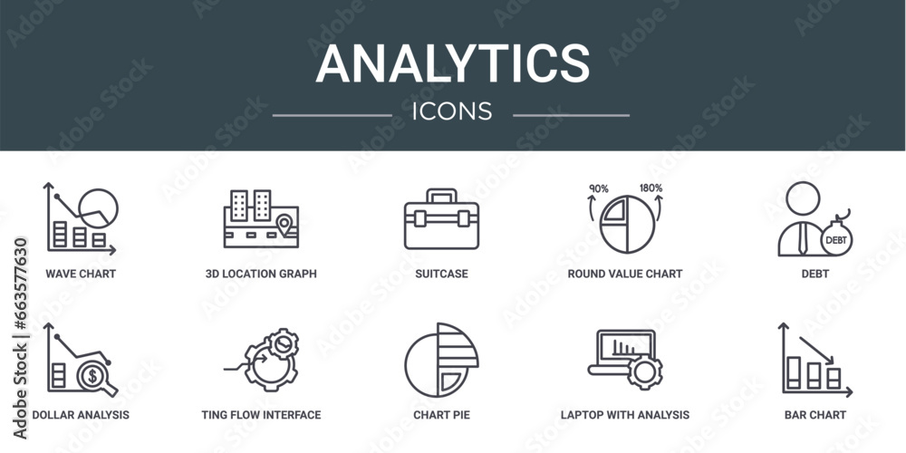 Poster set of 10 outline web analytics icons such as wave chart, 3d location graph, suitcase, round value c
