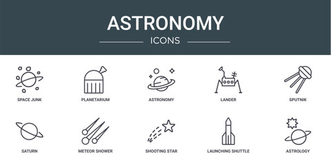 set of 10 outline web astronomy icons such as space junk, planetarium, astronomy, lander, sputnik, saturn, meteor shower vector icons for report, presentation, diagram, web design, mobile app © Digital Bazaar
