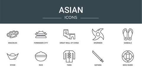 set of 10 outline web asian icons such as knuckles, forbidden city, great wall of china, shuriken, sandals, sycee, rice vector icons for report, presentation, diagram, web design, mobile app
