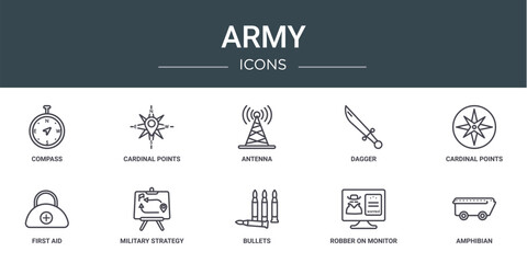 set of 10 outline web army icons such as compass, cardinal points on winds star, antenna, dagger, cardinal points on winds star, first aid, military strategy vector icons for report, presentation,