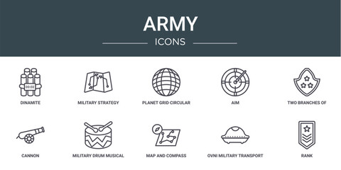 set of 10 outline web army icons such as dinamite, military strategy sketch, planet grid circular, aim, two branches of frame, cannon, military drum musical instrument vector icons for report,