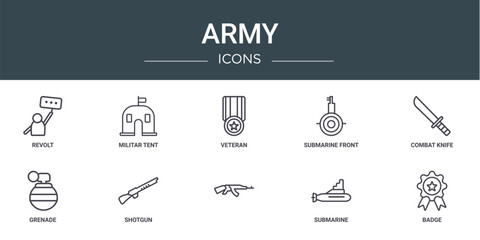 Naklejka premium set of 10 outline web army icons such as revolt, militar tent, veteran, submarine front view, combat knife, grenade, shotgun vector icons for report, presentation, diagram, web design, mobile app