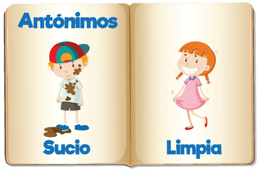 Sucio and Limpia: Antonym Word Card in Spanish