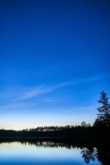 Scenic view of a tranquil lake in twilight