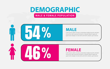 Demographic analysis infographic template. Male female ratio for population visualization. man woman icons. World map, gender data Vector illustration.