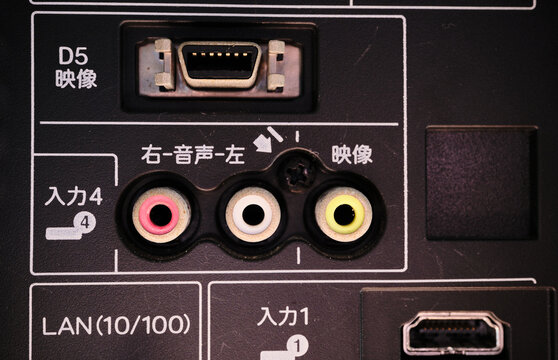 テレビの裏にある端子ソケット