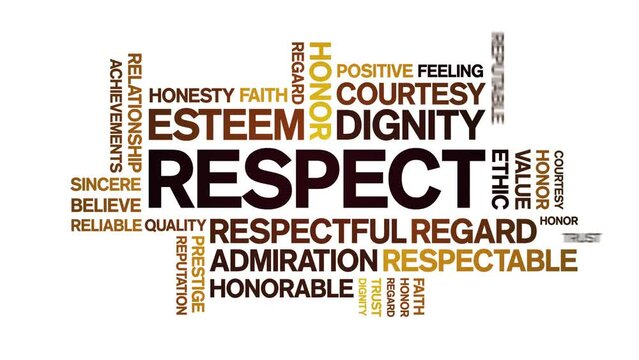 Respect animated tag word cloud;text design animation kinetic typography seamless loop.