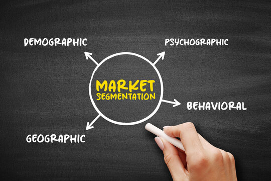 Market Segmentation creates subsets of a market based on demographics, needs, priorities, common interests, and other psychographic or behavioral criteria, mind map concept background
