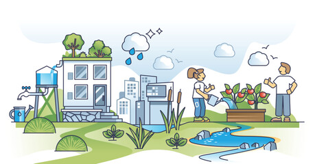 Water conservation in city with rainwater collection and reusage in garden outline concept. Save drinking water in urban environment vector illustration. Smart and effective household garden watering - obrazy, fototapety, plakaty