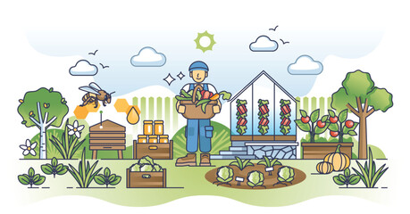 Urban farming and Locavore movement to grow local food outline concept. Produce fresh bio vegetables, greens and roots yourself in home garden vector illustration. Healthy and sustainable lifestyle. - obrazy, fototapety, plakaty