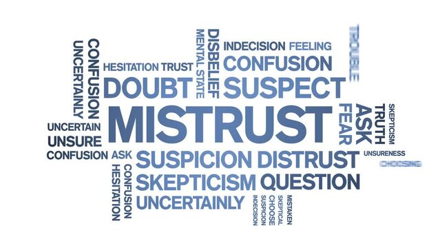 Mistrust animated tag word cloud;text design animation kinetic typography seamless loop.