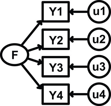 factor analysis icon vector data analysis symbol