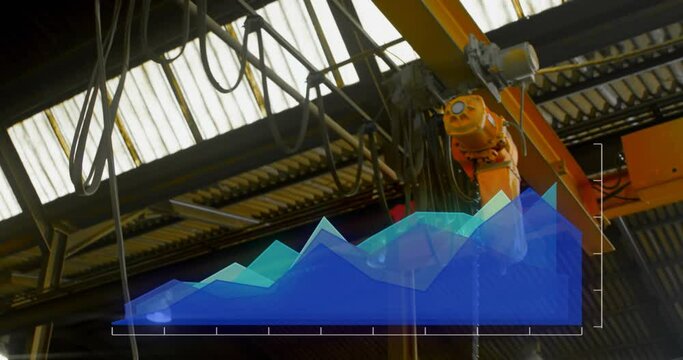 Animation of financial data processing over warehouse