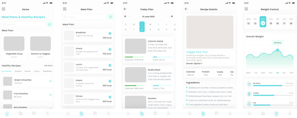 Nutrition Tracker, Healthy Food Plan, Diet Meals and Recipes Green Mobile App and Ui Kit Template
