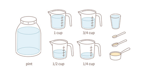 Cooking weights and measures  set. Typical measuring system for liquid culinary ingredients. Measurements for different recipes. Flat vector illustration isolated on white background.