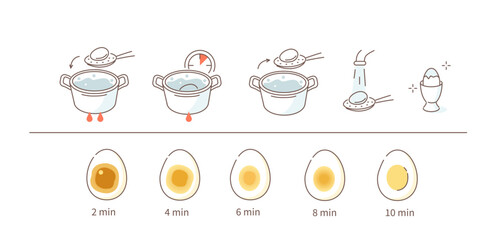 Boiling egg set. Cooking direction for soft and hard boiled eggs. Different time variations according to doneness. Flat vector illustration isolated on white background. - obrazy, fototapety, plakaty