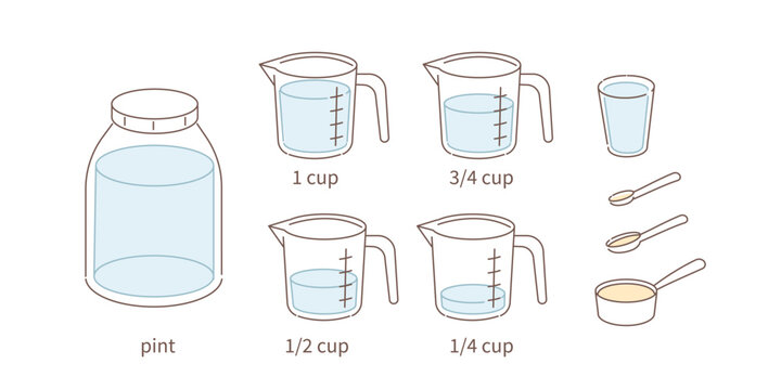 Cooking weights and measures  set. Typical measuring system for liquid culinary ingredients. Measurements for different recipes. Flat vector illustration isolated on white background.