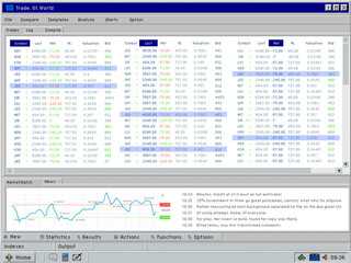 Retro Computer Environment with Financial Stock Exchange Ticker Report. Monitoring Interface with Multiple Indexes and Online Data. Mock-Up for 1024x768 Resolution and 4:3 Aspect Ratio Displays