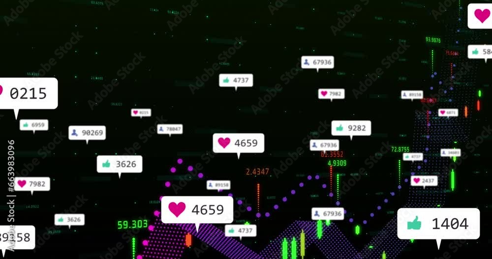 Poster animation of notification bars with multiple graphs and map over black background