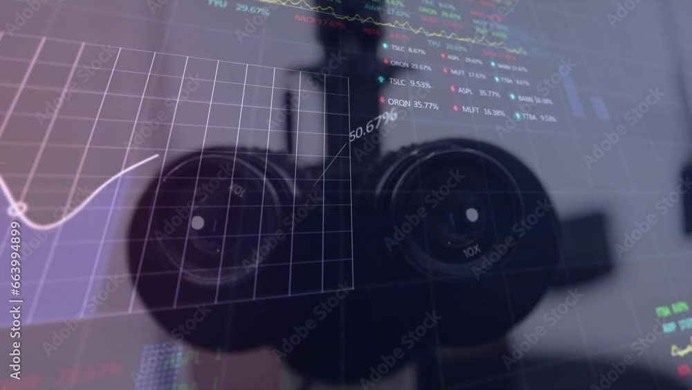 Poster Animation of multiple graphs, trading boards over close up of microscope in laboratory