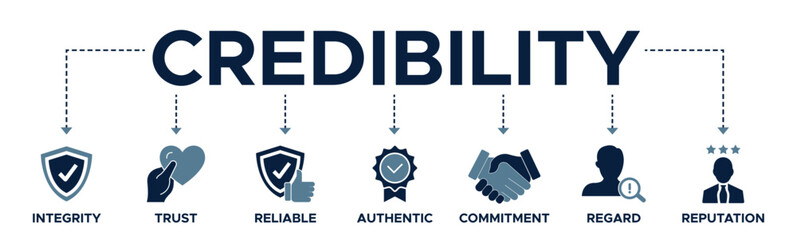 Credibility banner web icon vector illustration concept with icons of Integrity, trust, reliable, authentic, commitment, vision, regard, and reputation. Vector illustration. - obrazy, fototapety, plakaty