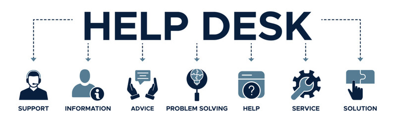 Help desk banner web icon for organization. concept with icons of support, information, advice, problem solving, help, service and solutions.