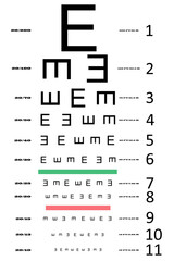 Digital png illustration of eyes testing board on transparent background