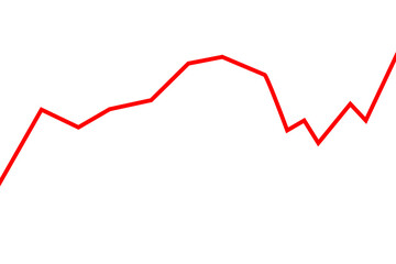 Digital png illustration of red line from a line chart on transparent background