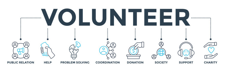 Volunteer banner web icon vector illustration concept with icon of public relations, help, problem-solving, coordination, donation, society, support, charity
