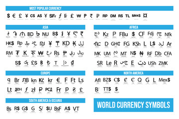 Set of All World Currency Icons. World Money Black Vector Currency Icons and Symbols Collection. 