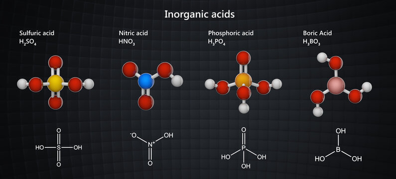 Inorganic acids: Sulfuric acid, nitric acid, phosphoric acid, boric acid. 3d illustration.