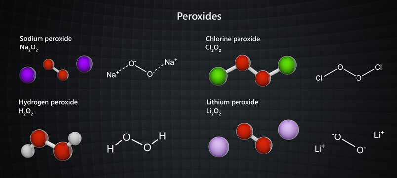 Examples of peroxides: Sodium peroxide, Chlorine peroxide, Hydrogen peroxide, Lithium peroxide. 3d illustration.