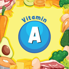 Educational Group of Food Containing Vitamin A